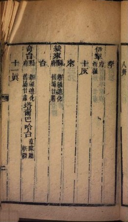 Li shi wu zhong he kan, 2