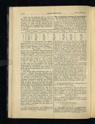 ¬Eine¬ anschauliche Ableitung der Summenformeln der arithmetischen und geometrischen Reihe