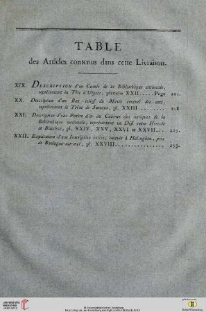 Table des Articles contenus dans cette Livraison