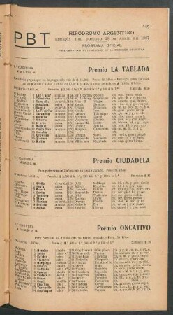 Hipódromo Argentino - Reunión del Domingo 28 de Abril de 1907 - Programa oficial