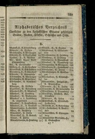 Alphabetisches Verzeichniß saemtlicher zu den kurhessischen Staaten gehoerigen Staedte, Flecken, Doerfer, Schloesser und Hoefe