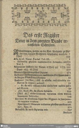 Das erste Register Derer in dem zweyten Band recensirten Schriften