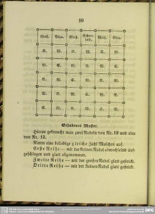 Erhabenes Muster