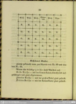 Erhabenes Muster
