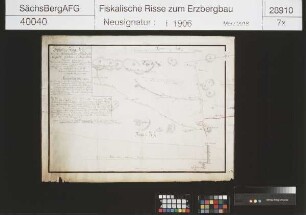 Friedrich August Erbstolln bei Reichenau, Verhalten des Tiefen Stollnortes zum stehenden Gang