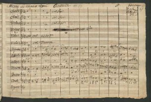 Messen (Missa Ad coenam agni providi). Auszüge; V (5), orch, org; 2t