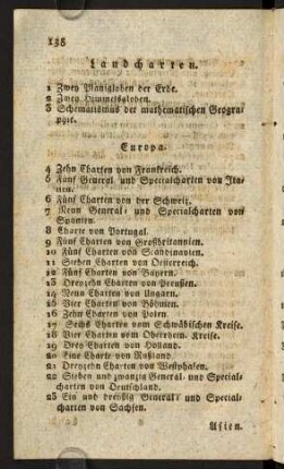 Landcharten. Europa