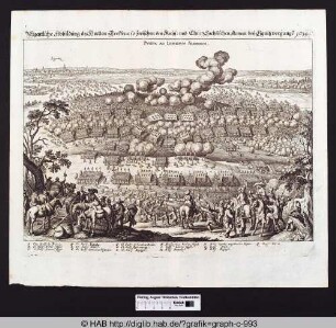Eigentliche Abbildung des Hartten Treffens so zwischen den Kays. und Chur Sächsischen Armeen bey Lignitz vorgangen 1634