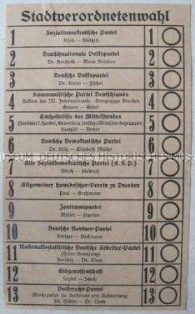 Stimmzettel zur Wahl der Stadtverordneten in Dresden 1928 (?)