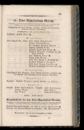 IV. Ober=Appellations=Gericht.