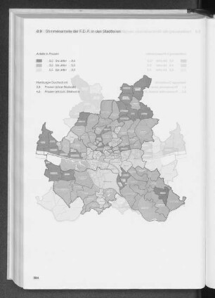 8.9 Stimmenanteile der F.D.P. in den Stadtteilen