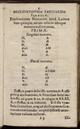 Declinationum Latinarum Formulae