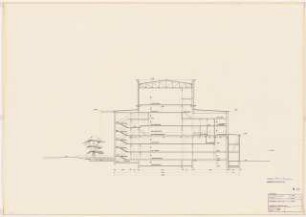 Kammerspiele (später: Schauspielhaus), Bochum: Querschnitt Schauspielhaus 1:100