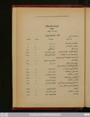 فهرست مندرجات دوره بیست و پنجم
