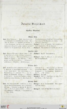 Inhalts-Verzeichniß des fünften Bandes