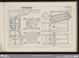Taf. VII. [Fig. 1 - 6]