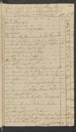 Für die Hochfürstliche Königl. Prinzessin ... 16ten Junus 1792 ... Quedlinburg [den] 21. Nov: 1792.