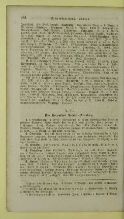 Das Herzogthum Sachsen-Altenburg