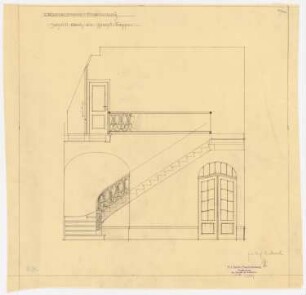 Gutshaus Mendelssohn-Bartholdy (Landhaus Hasenheide), Bernau Umbau: Querschnitt durch Diele und Haupttreppe
