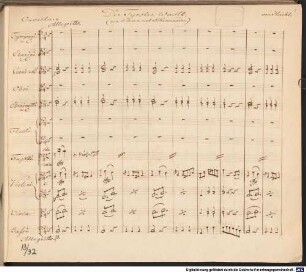 Der Tiroler Wastel, V (17), Coro maschile, orch - BSB Mus.ms. 1191 : [label on cover:] Tyroler Wastl // Oper // in 3 Acten. // von Haibl. [caption title, center:] Der Tyroler Wastl. // (von Emanuel Schikaneder.) [right:] von Haibl