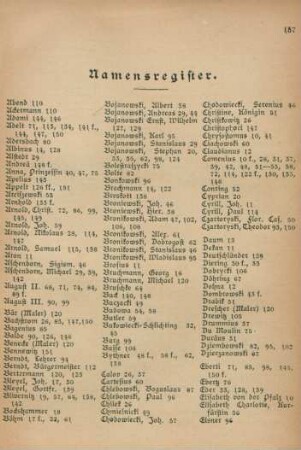 Namensregister
