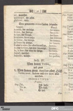 Sect. IV. Von denen Verbis