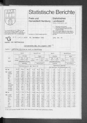 Gastgewerbe Mai bis August 1983 : Lfd. Nr. 41