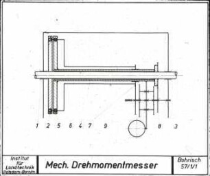 Schematische Darstellung eines mechanischen Drehmomentschreibers