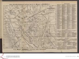 Plan von Hildesheim mit nächster Umgebung.