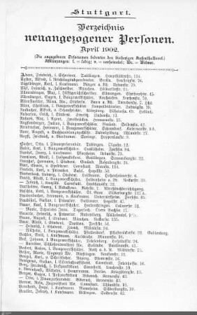Verzeichnis neuangezogener Personen: April 1902