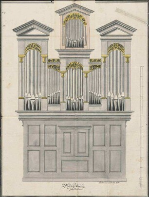 Anschaffung einer neuen Orgel für die Simultankirche in Kürzell sowie deren Unterhaltung