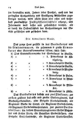 Die bewaffnete Macht