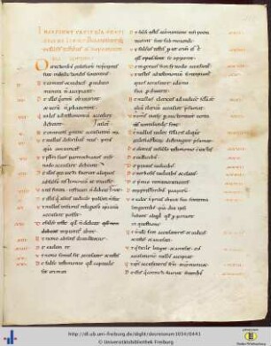 (218ra - 309vb) Libri XVI. - XX.