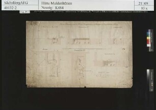 Fundament der zehnpferdigen horizontalen Dampfmaschine für die Schamottefabrik der Zinkhütte zu Freiberg