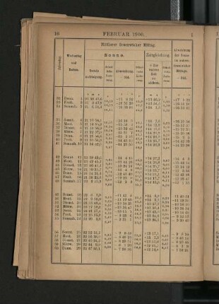 Februar 1900.