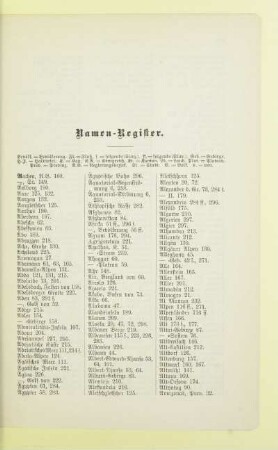 Namen-Register