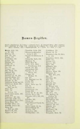 Namen-Register