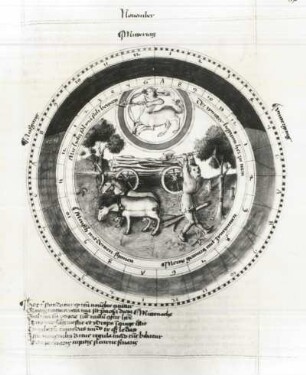 Passauer Kalendarium