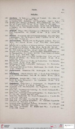 Städte (Nr. 1890-2773)