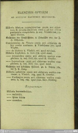 Elenchus Operum Ab Aucture Hactenus Editorum