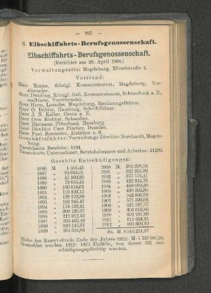 Elbschiffahrts-Berufsgenossenschaft.