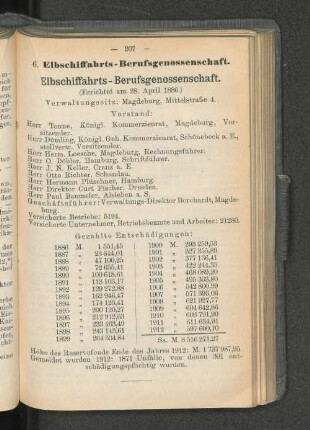 Elbschiffahrts-Berufsgenossenschaft.