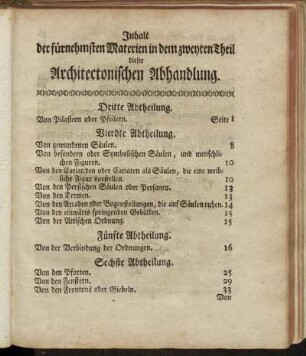 Inhalt der fürnehmsten Materien in dem zweyten Theil dieser Architectonischen Abhandlung.