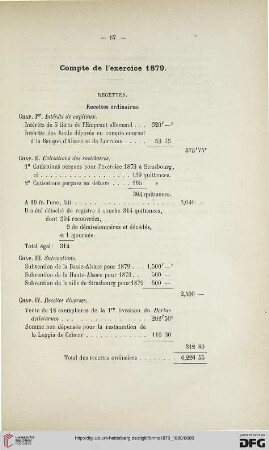 Compte de l'exercice 1879