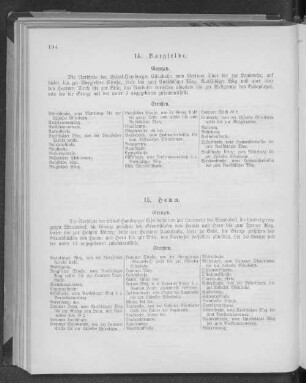 14. Borgfelde.