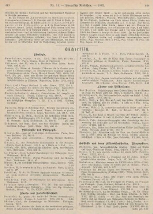 443-448 Bibliographie
