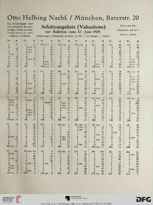 Schätzungsliste (Valuations)