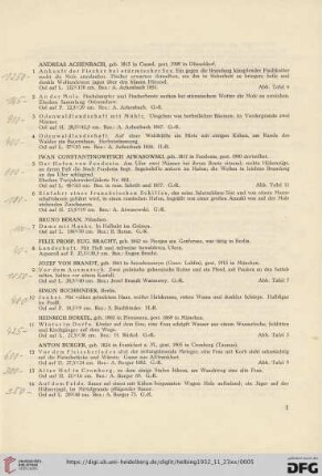 Ölgemälde, Aquarelle und Handzeichnungen des XIX. und XX. Jahrhunderts (Nr. 1-161)