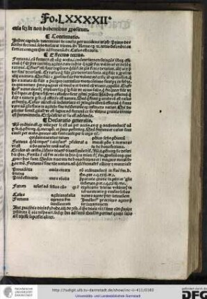 Continuatio: in hoc capitulo determinat de causis per accidens tripliciter, primo describit fortunam...