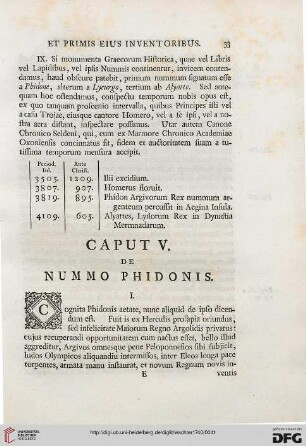 Caput V: De nummo phidonis